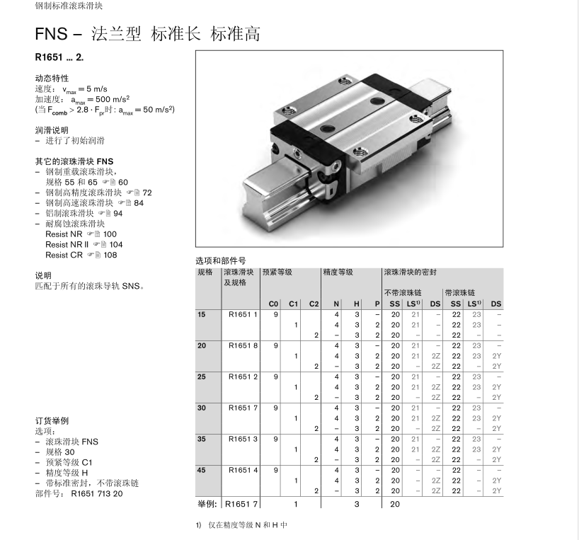R165121420 <a href=http://www.gjqlxkfw.com/ target=_blank class=infotextkey>力士樂</a><a href=http://www.gjqlxkfw.com/ target=_blank class=infotextkey>滑塊</a>