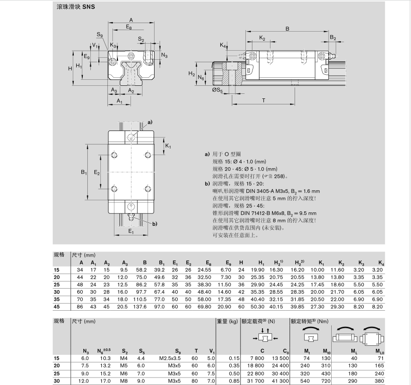 R162229420<a href=http://www.gjqlxkfw.com/ target=_blank class=infotextkey>力士樂</a><a href=http://www.gjqlxkfw.com/ target=_blank class=infotextkey>滑塊</a>，滾珠滑塊