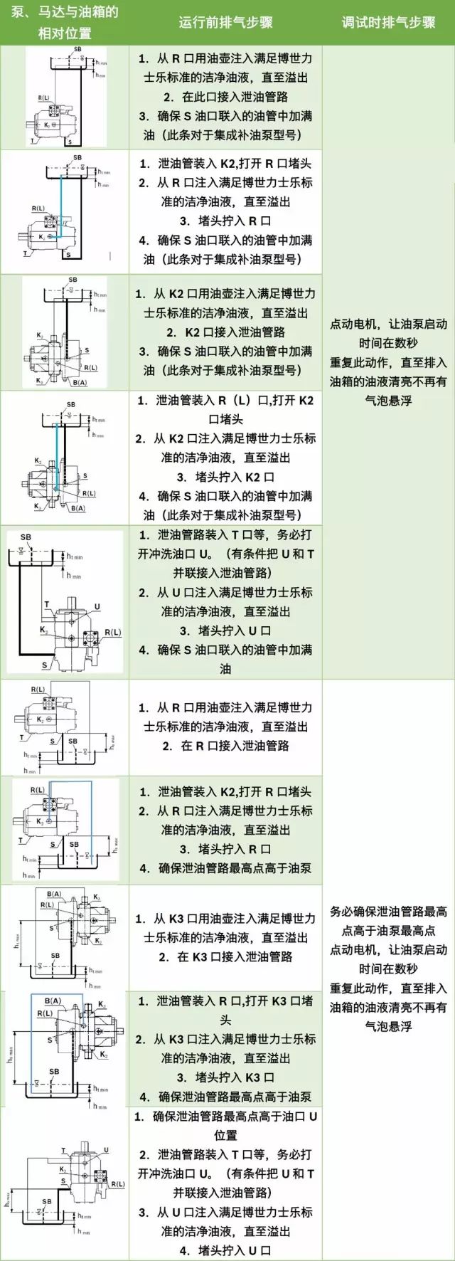 <a href=http://www.gjqlxkfw.com/ target=_blank class=infotextkey>力士樂</a>馬達.jpg